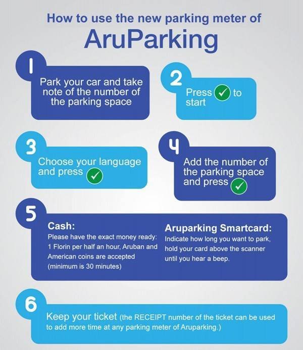 paid parking in downtown Aruba